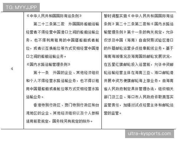 深度解析合理冲撞区规则的定义与执行标准